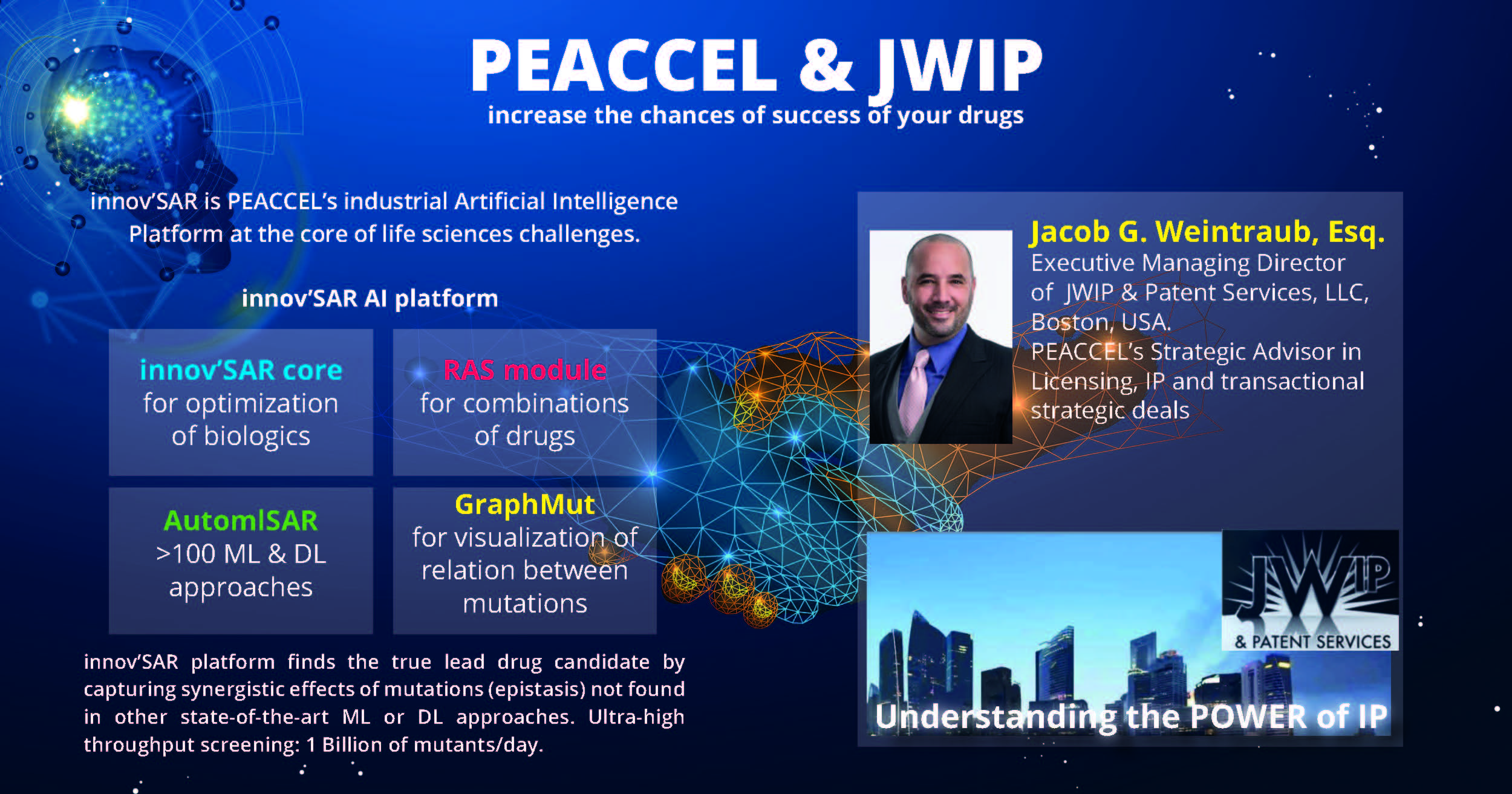 PEACCEL (Paris, Fr) and JWIP & Patent Services, LLC (Boston, USA) sign a strategic partnership to increase the chances of success of your drugs